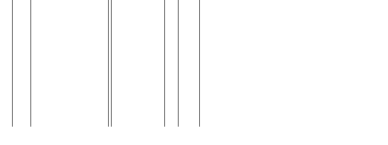 Barogramm